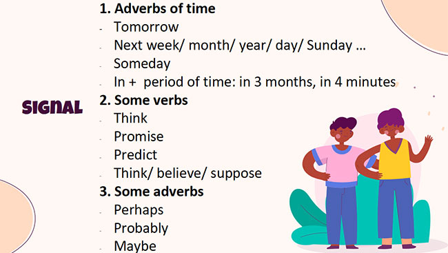PowerPoint Tiếng Anh 6 Unit 10: A Closer Look 2