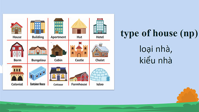 PowerPoint Tiếng Anh 6 Unit 10: Getting Started