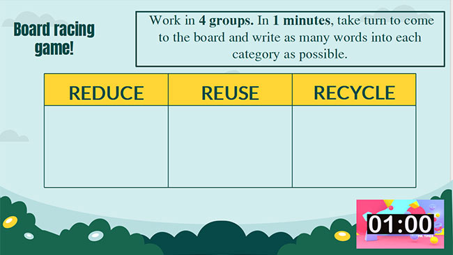 PowerPoint Tiếng Anh 6 Unit 11: A Closer Look 1