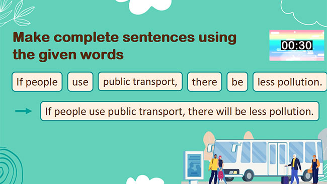 PowerPoint Tiếng Anh 6 Unit 11: Communication