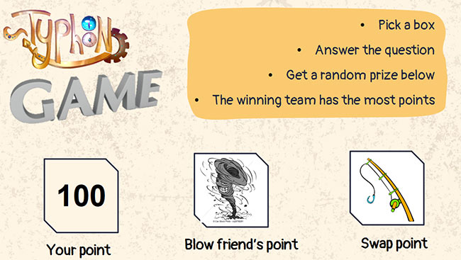 PowerPoint Tiếng Anh 6 Unit 9: Communication