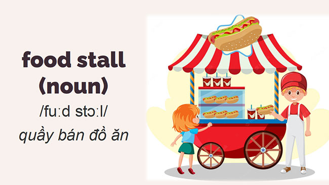 PowerPoint Tiếng Anh 6 Unit 9: Skills 2