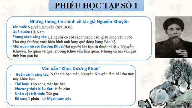 Khóc Dương Khuê