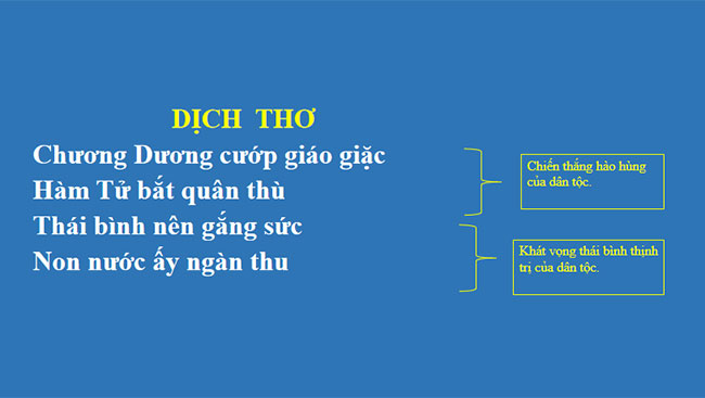 Phò giá về kinh