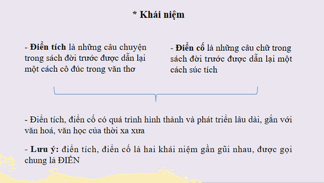 Thực hành tiếng Việt