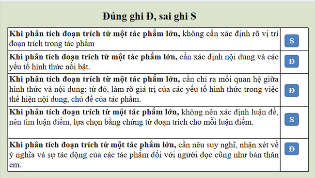Phân tích một đoạn trích tác phẩm văn học