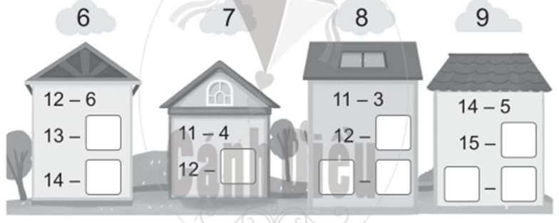 Vở bài tập Toán lớp 2 Cánh diều Bài 20: Luyện tập (trang 32)