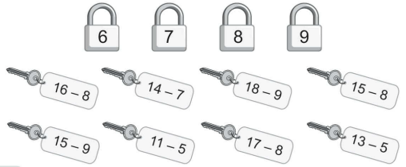 Vở bài tập Toán lớp 2 Cánh diều Bài 20: Luyện tập (trang 32)