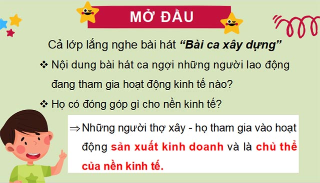 Các chủ thể của nền kinh tế