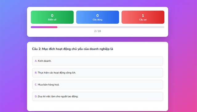 Sản xuất kinh doanh và các mô hình sản xuất kinh doanh