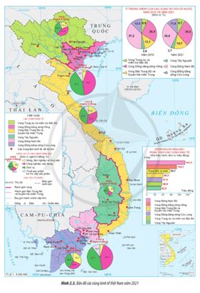 Các loại vùng kinh tế