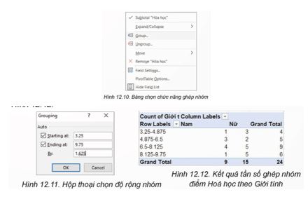 Bài 12: Mô tả số liệu bằng PivotTable