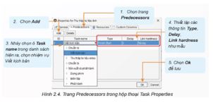 Bài 2: Thiết lập tiến độ dự án
