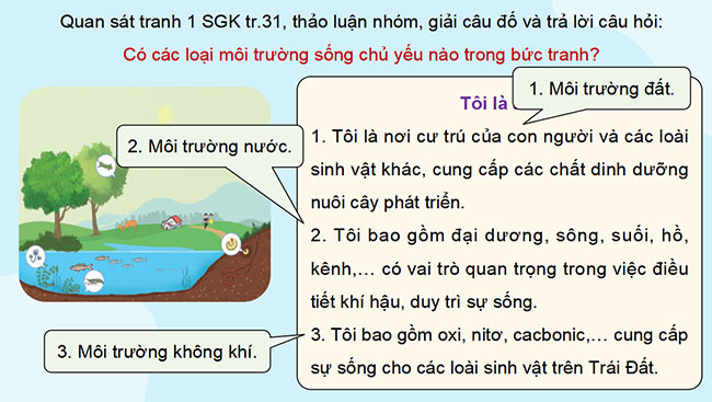 PowerPoint Đạo đức 5 Kết nối tri thức