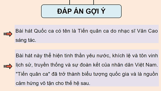 PowerPoint Lịch sử - Địa lí 5 Cánh diều kì 2