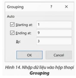 Bài 2: Thống kê dữ liệu với PivotTable
