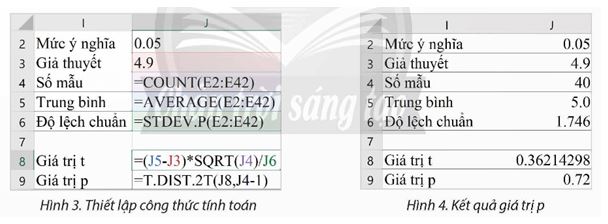 Bài 5: Kiểm định giả thuyết thống kê