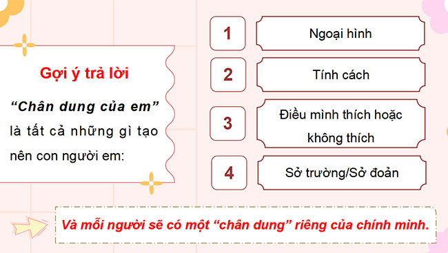 Bài giảng điện tử lớp 4 môn Tiếng Việt sách Cánh Diều kì 1