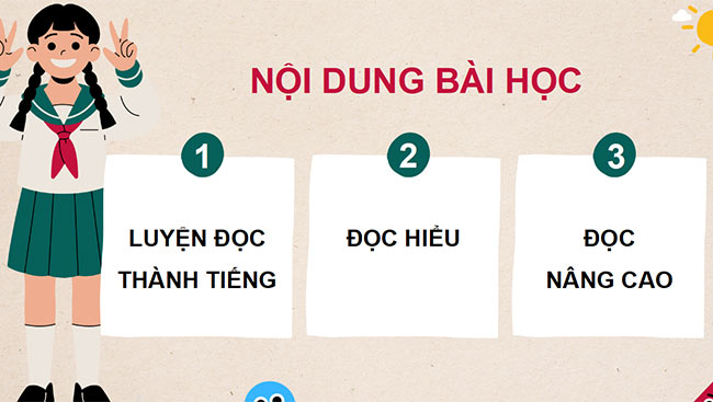 Bài giảng điện tử lớp 4 môn Tiếng Việt sách Cánh Diều