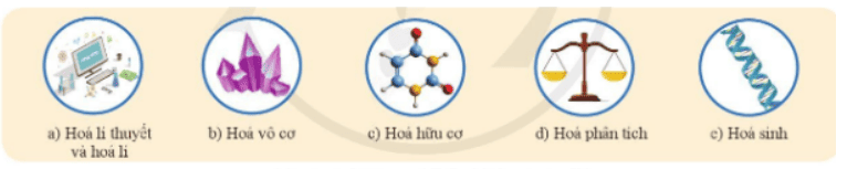 Giáo án Hóa học 10 Chân trời sáng tạo