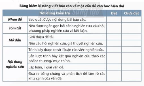 Soạn Chuyên đề Ngữ văn 12 Chân trời sáng tạo phần 2 - Chuyên đề 1