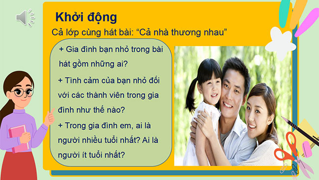 Tự nhiên và xã hội 2 Chân trời