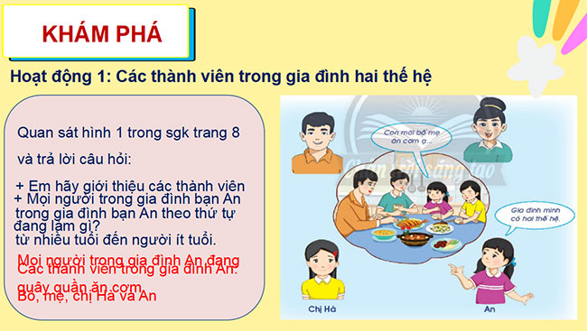 Tự nhiên và xã hội 2 Chân trời
