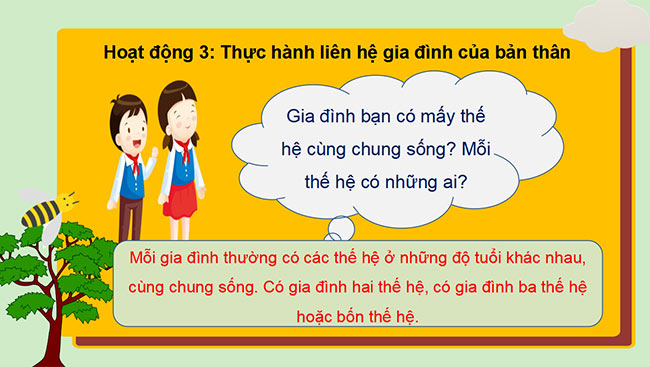 Tự nhiên và xã hội 2 Chân trời
