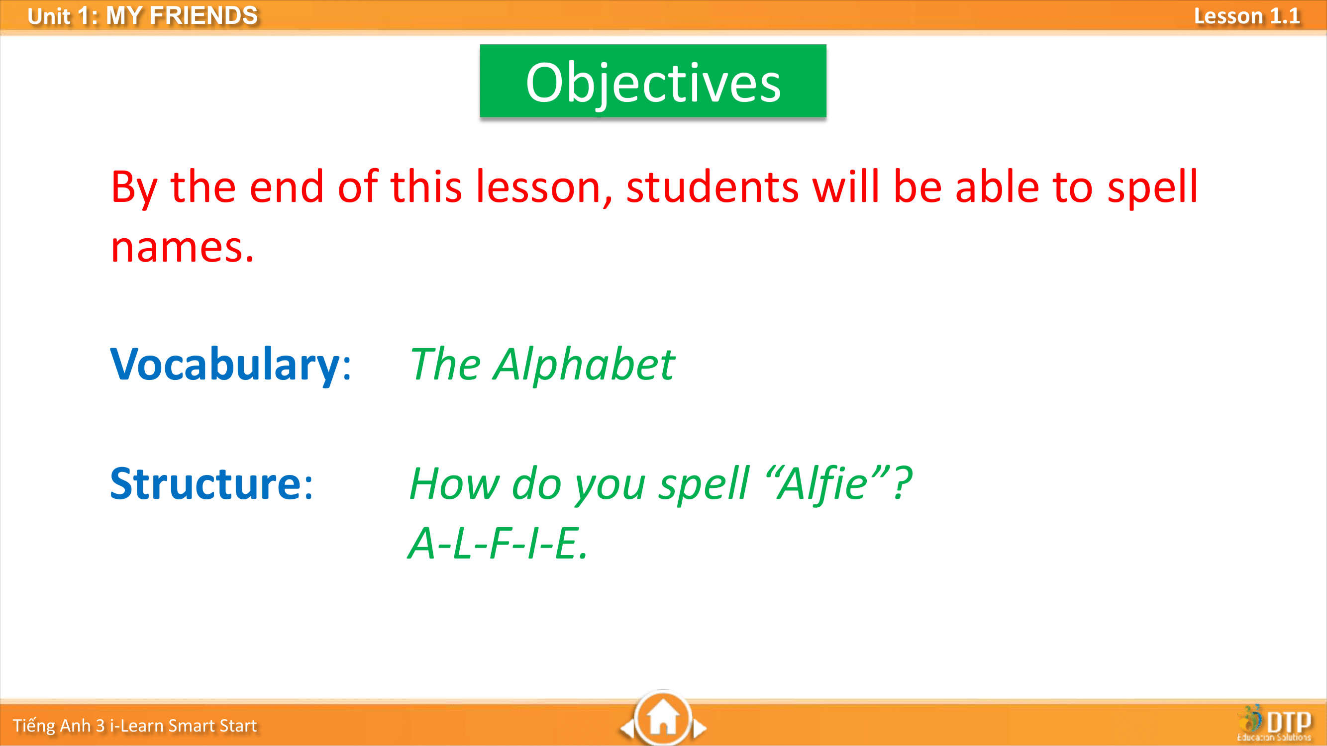 Bài giảng điện tử tiếng Anh 3 i-Learn Smart Start Unit 1