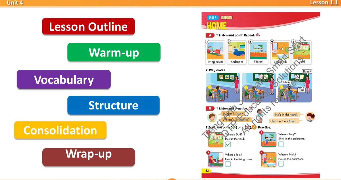 Bài giảng điện tử tiếng Anh 3 i-Learn Smart Start Unit 4