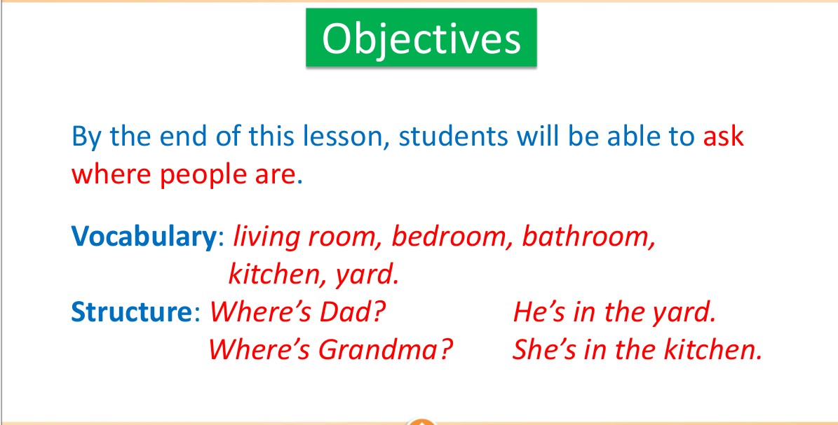 Bài giảng điện tử tiếng Anh 3 i-Learn Smart Start Unit 4