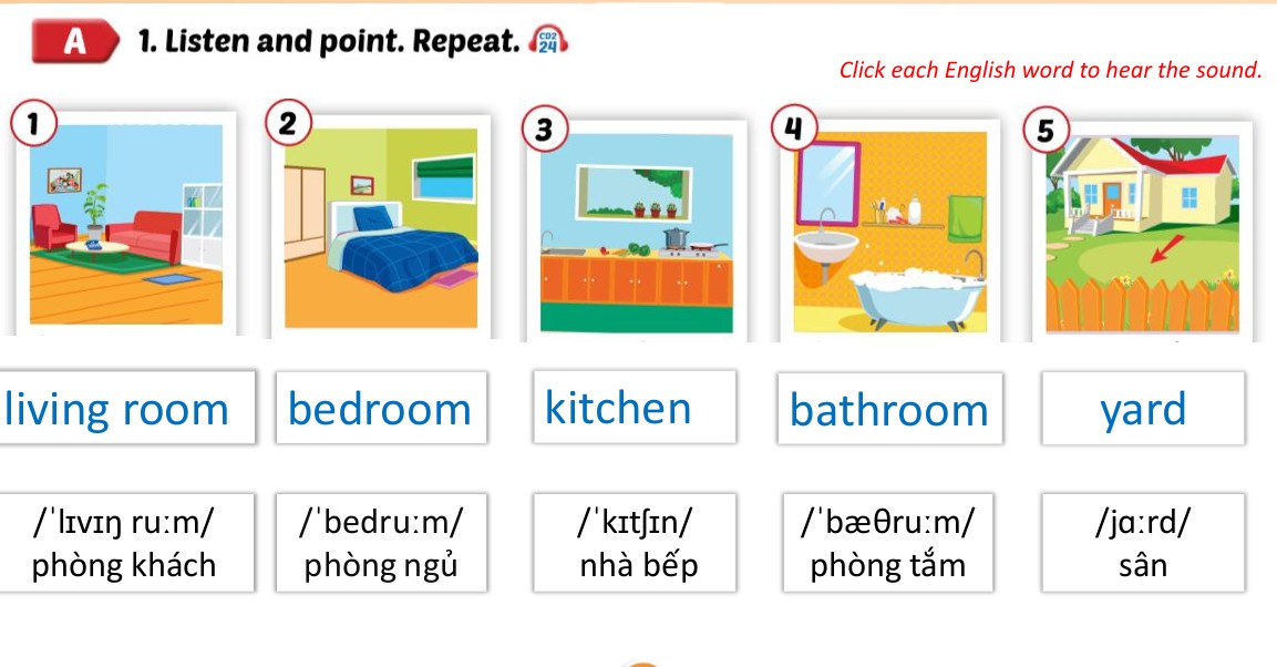Bài giảng điện tử tiếng Anh 3 i-Learn Smart Start Unit 4
