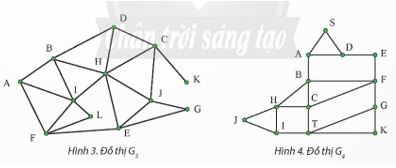 Giải Chuyên đề Tin học 12 Chân trời sáng tạo bài 3