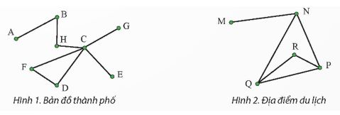 Giải Chuyên đề Tin học 12 Chân trời sáng tạo bài 5: Thực hành kĩ thuật duyệt đồ thị