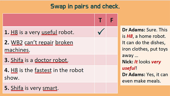 PowerPoint Tiếng Anh 6 Unit 12: Getting Started