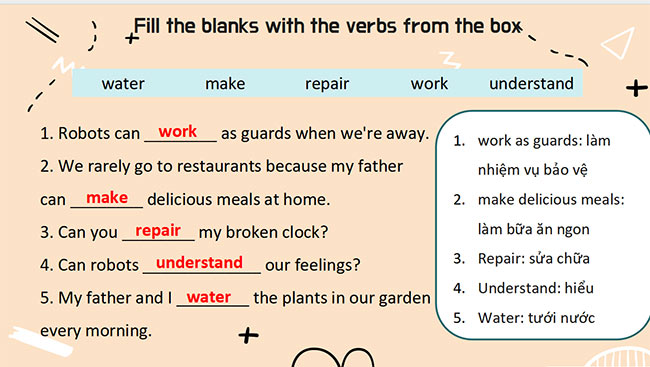 PowerPoint Tiếng Anh 6 Unit 12: Looking Back