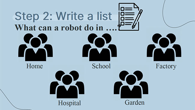 PowerPoint Tiếng Anh 6 Unit 12: Skills 1