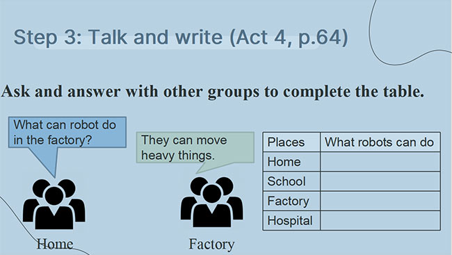 PowerPoint Tiếng Anh 6 Unit 12: Skills 1