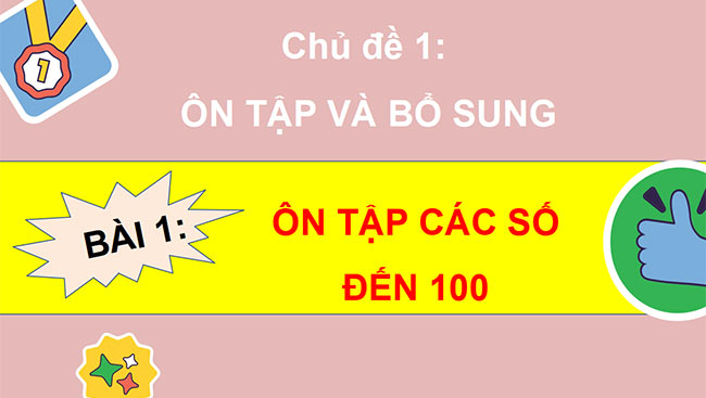 Toan 2 KNTT 3*687693