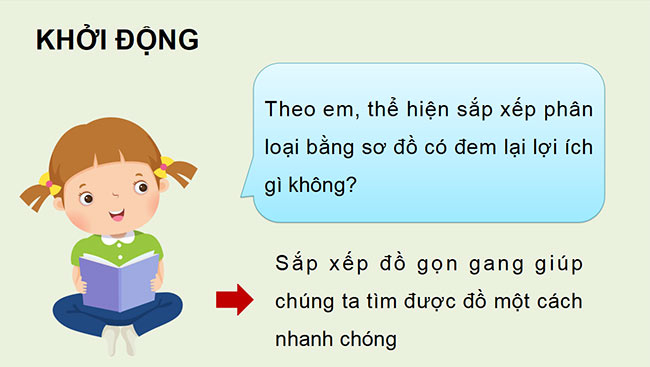 Tin hoc 3 HK2 2*688456