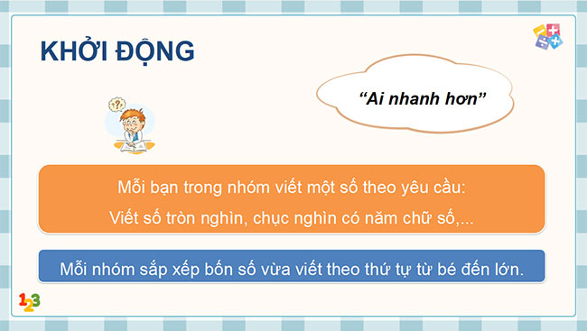 Bài giảng điện tử môn Toán 4 sách Kết nối tri thức kì 1