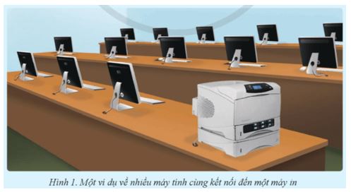 Giải Chuyên đề Tin học 12 Cánh diều bài 1: Kiểu dữ liệu hàng đợi