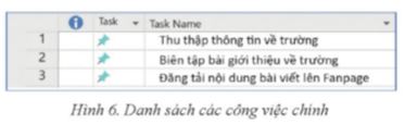 Giải Chuyên đề Tin học 12 Cánh diều bài 1: Tạo lập dự án