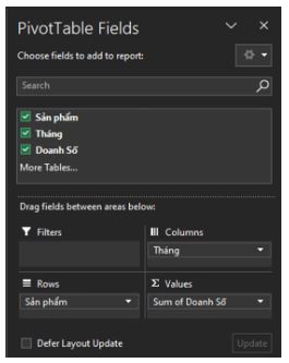 Giải Chuyên đề Tin học 12 Cánh diều bài 3: Dùng bảng pivot để phân tích thống kê
