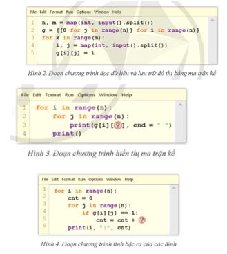 Giải Chuyên đề Tin học 12 Cánh diều bài 3: Thực hành các thao tác cơ bản với đồ thị trên máy tính