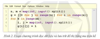 Giải Chuyên đề Tin học 12 Cánh diều bài 3: Thực hành các thao tác cơ bản với đồ thị trên máy tính