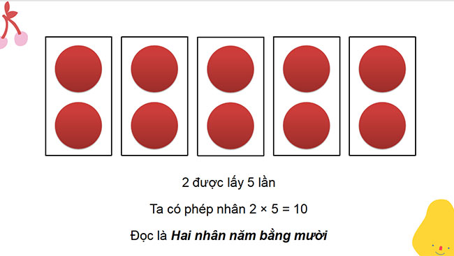 PowerPoint Toán 2 Cánh diều Học kì 2