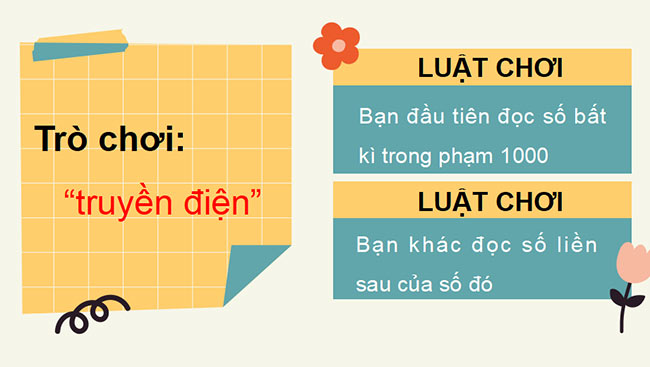 Toan 3 CD Hk2 2*688090