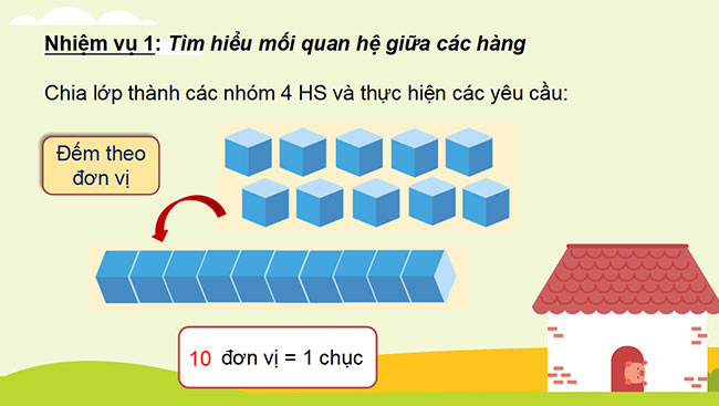 PowerPoint Toán 3 Kết nối tri thức học kì 1