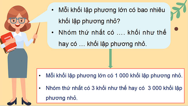 Toan 3 KNTT HK2 6*687922